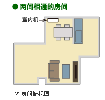 安装在两间相通的房间的示意图。